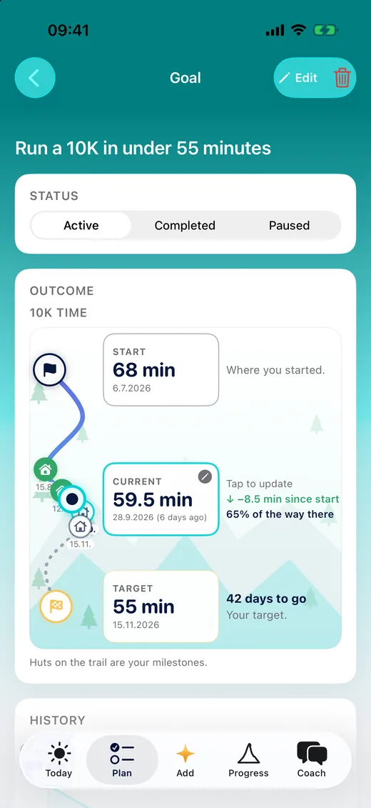 Goal detail with start, current value and target